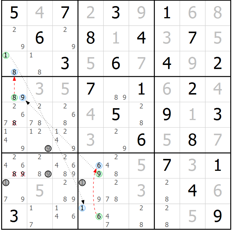 Position des candidats pour la solution de la Gr 80 page 83 du magazine de sudoku Maestro n° 100