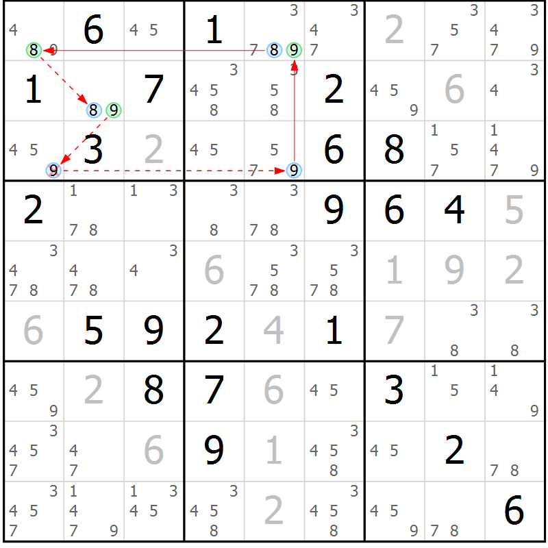 Position des candidats pour la solution de la Gr 81 page 84 du magazine de sudoku Maestro n° 100