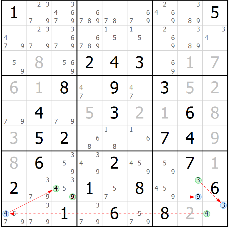Position des candidats pour la solution de la Gr 82 page 85 du magazine de sudoku Maestro n° 100