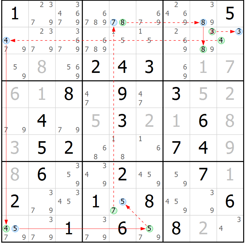Position des candidats pour la solution de la Gr 82 page 85 du magazine de sudoku Maestro n° 100