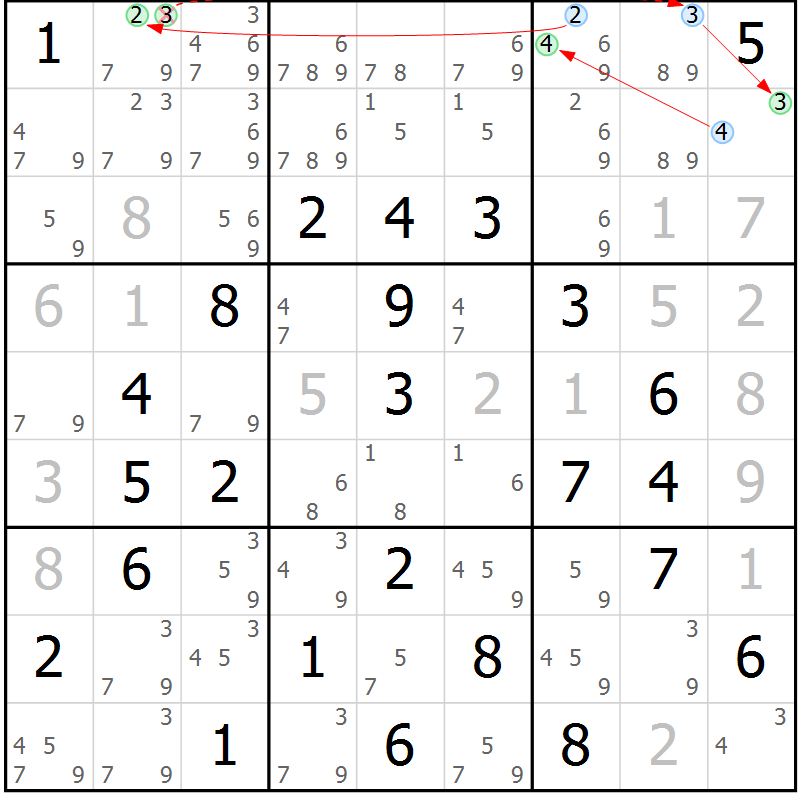 Position des candidats pour la solution de la Gr 82 page 85 du magazine de sudoku Maestro n° 100