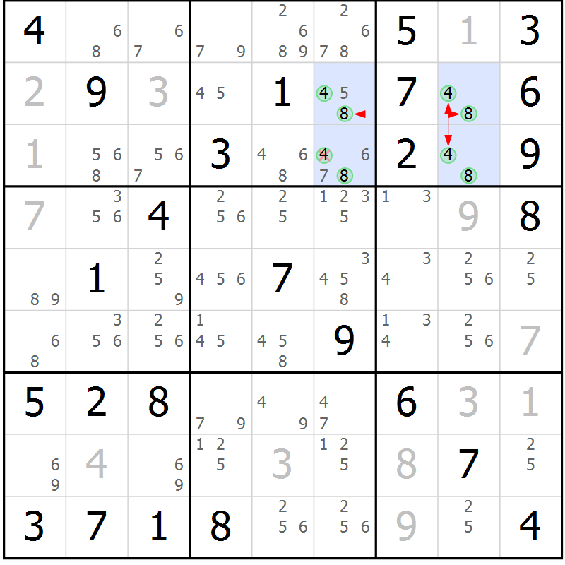 Position des candidats pour la solution de la Gr 83 page 86 du magazine de sudoku Maestro n° 100