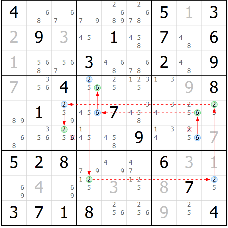 Position des candidats pour la solution de la Gr 83 page 86 du magazine de sudoku Maestro n° 100
