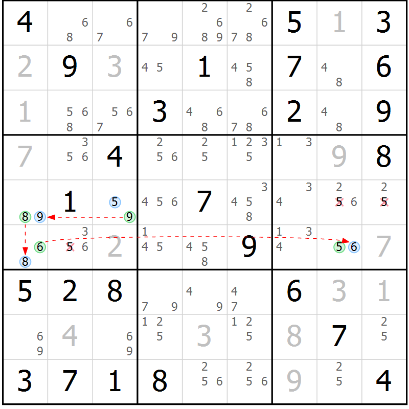 Position des candidats pour la solution de la Gr 83 page 86 du magazine de sudoku Maestro n° 100