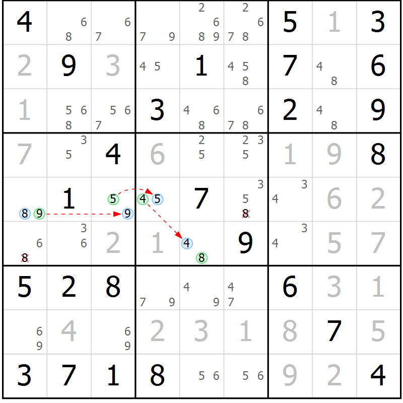 Position des candidats pour la solution de la Gr 83 page 86 du magazine de sudoku Maestro n° 100