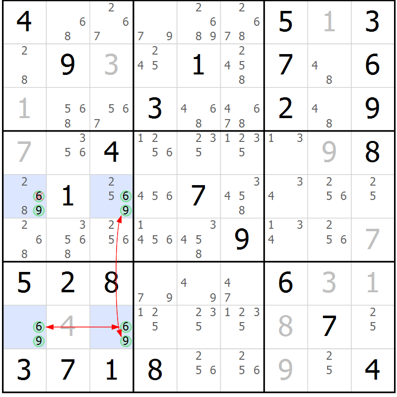 Position des candidats pour la solution de la Gr 83 page 86 du magazine de sudoku Maestro n° 100