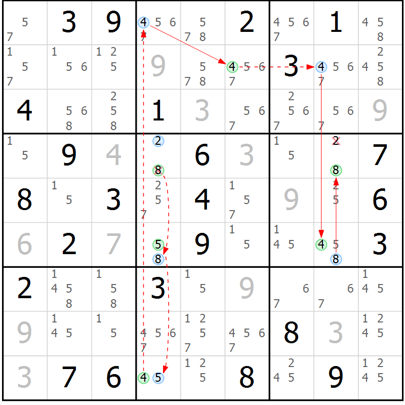 Position des candidats pour la solution de la Gr 84 page 87 du magazine de sudoku Maestro n° 100