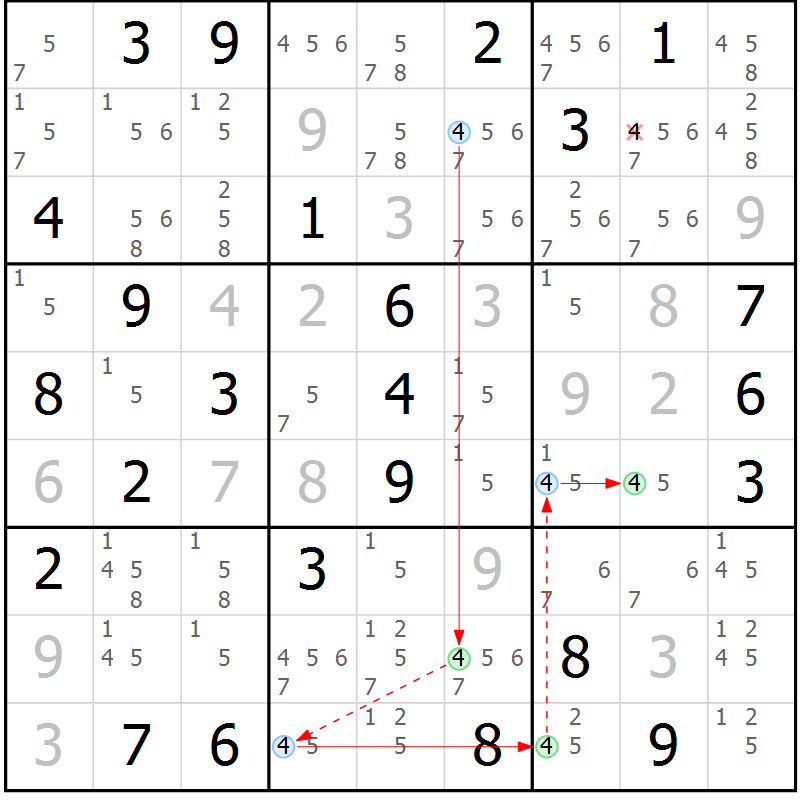 Position des candidats pour la solution de la Gr 84 page 87 du magazine de sudoku Maestro n° 100