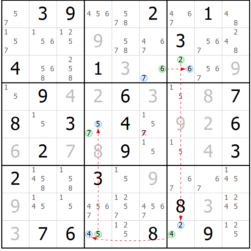 Position des candidats pour la solution de la Gr 84 page 87 du magazine de sudoku Maestro n° 100
