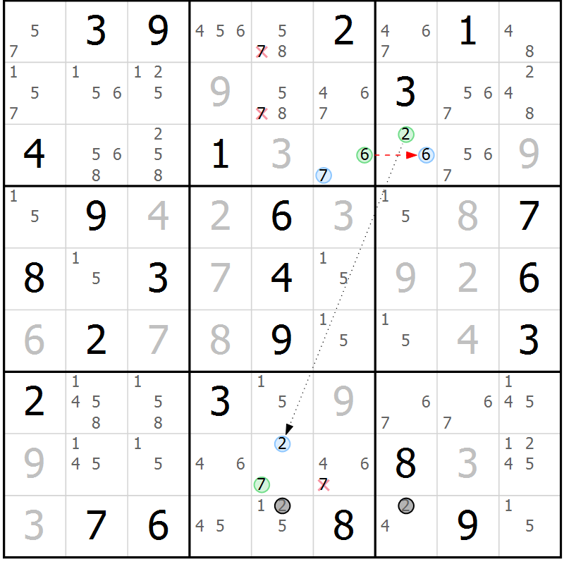 Position des candidats pour la solution de la Gr 84 page 87 du magazine de sudoku Maestro n° 100