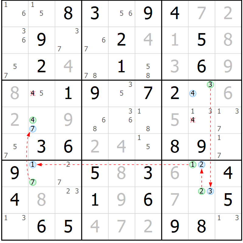 Position des candidats pour la solution de la Gr 11 page 14 du magazine de sudoku Maestro n° 101