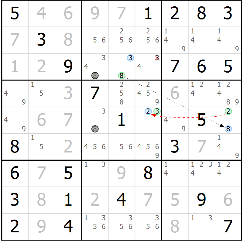 Position des candidats pour la solution de la Gr 12 page 15 du magazine de sudoku Maestro n° 101