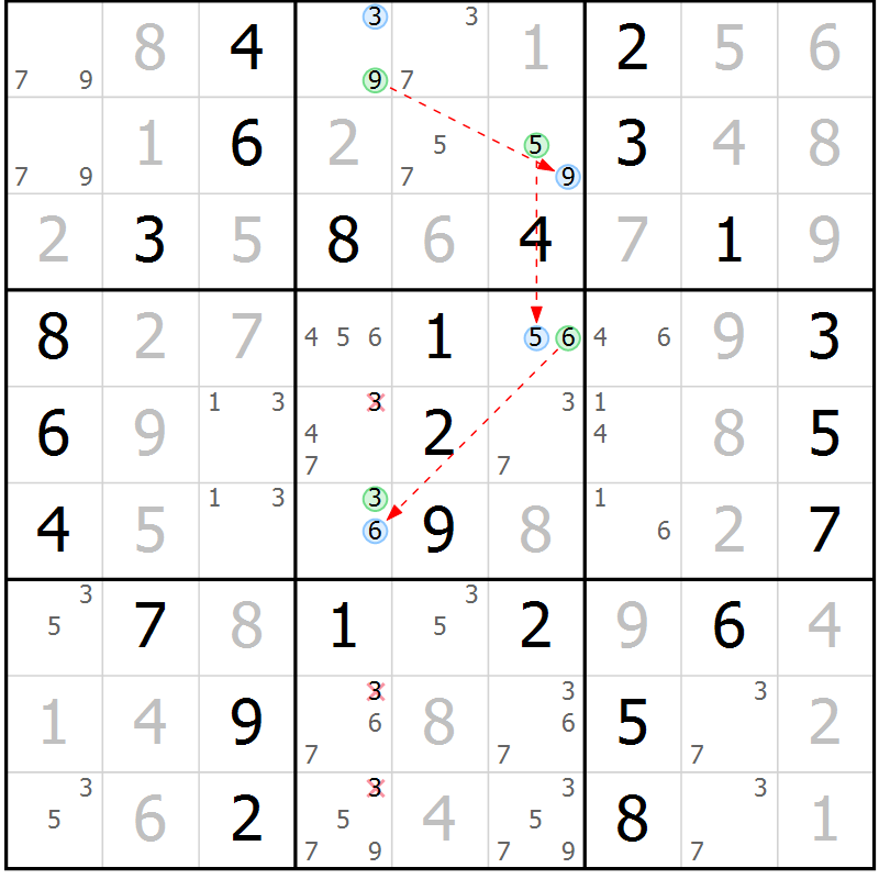 Position des candidats pour la solution de la Gr 16 page 19 du magazine de sudoku Maestro n° 101