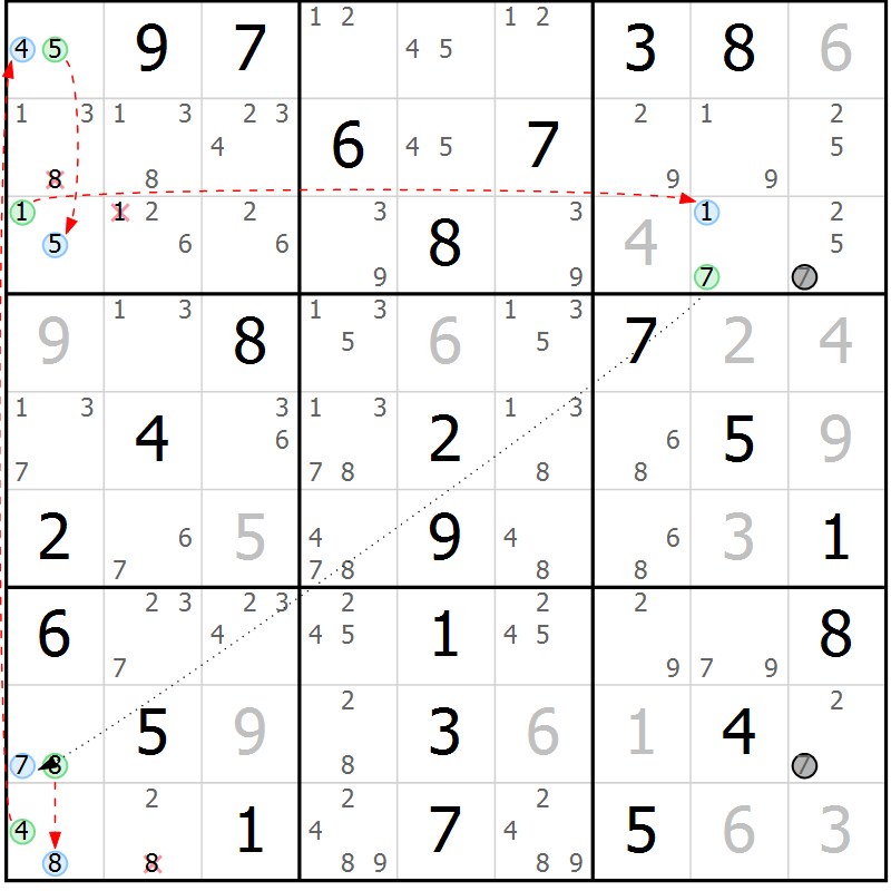 Position des candidats pour la solution de la Gr 18 page 21 du magazine de sudoku Maestro n° 101