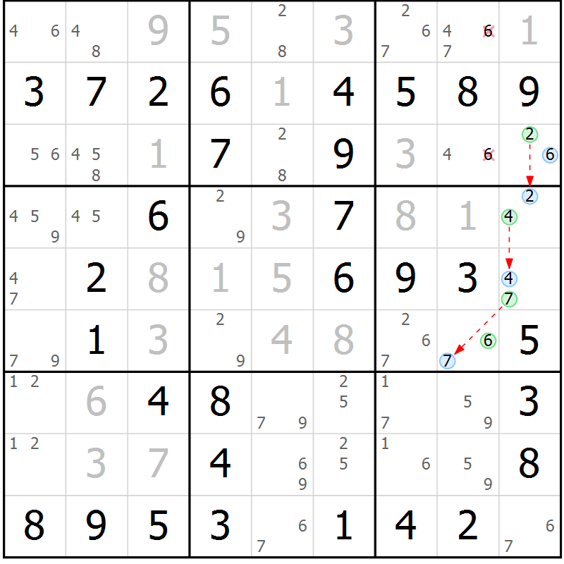 Position des candidats pour la solution de la Gr 19 page 22 du magazine de sudoku Maestro n° 101