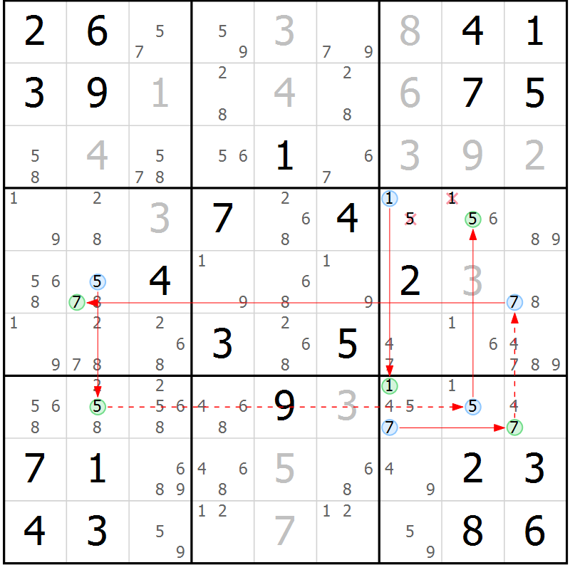 Position des candidats pour la solution de la Gr 2 page 5 du magazine de sudoku Maestro n° 101