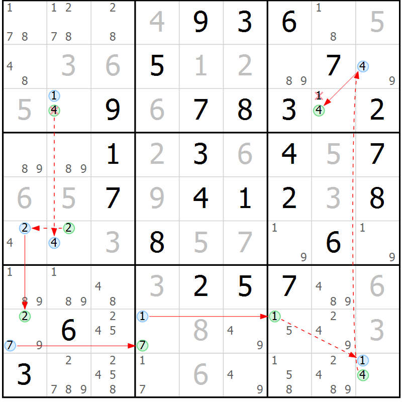 Position des candidats pour la solution de la Gr 20 page 23 du magazine de sudoku Maestro n° 101