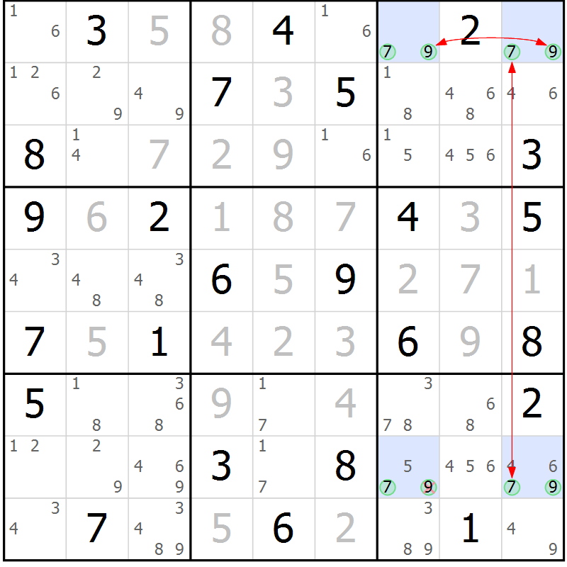 Position des candidats pour la solution de la Gr 23 page 26 du magazine de sudoku Maestro n° 101