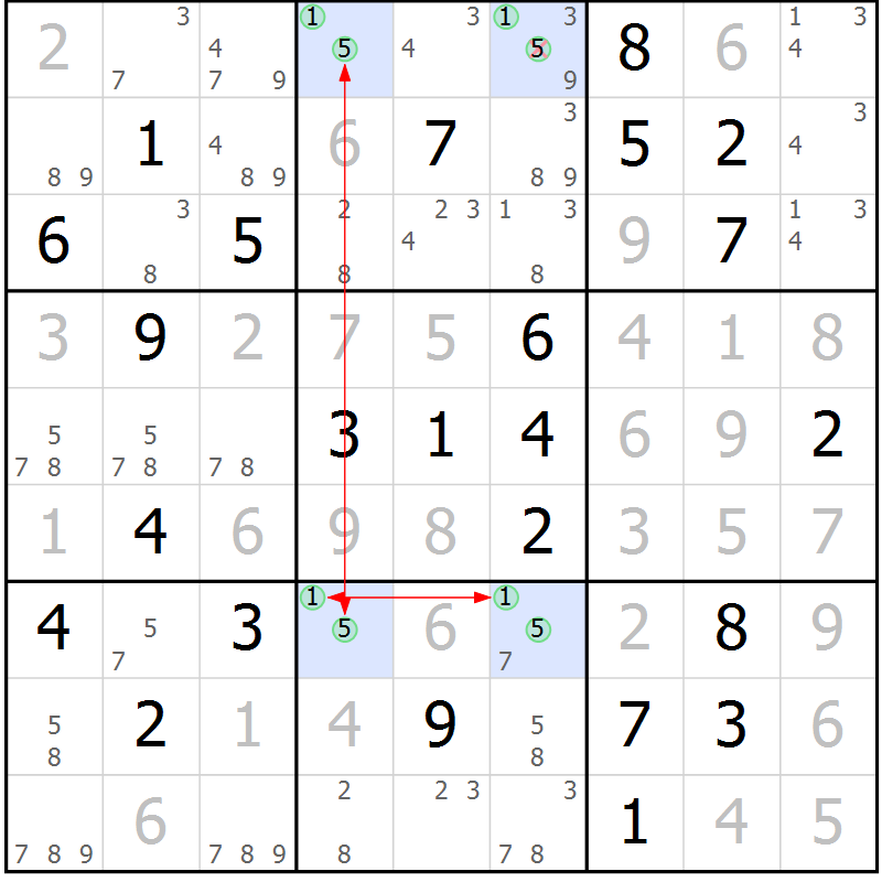 Position des candidats pour la solution de la Gr 24 page 27 du magazine de sudoku Maestro n° 101