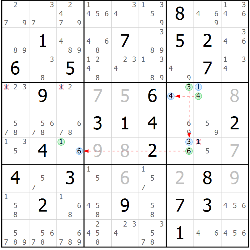 Position des candidats pour la solution de la Gr 24 page 27 du magazine de sudoku Maestro n° 101