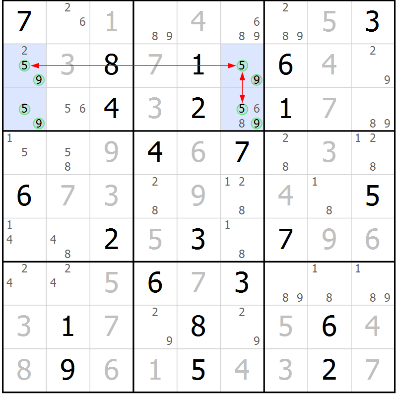 Position des candidats pour la solution de la Gr 25 page 28 du magazine de sudoku Maestro n° 101