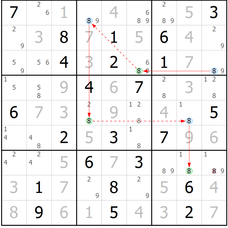 Position des candidats pour la solution de la Gr 25 page 28 du magazine de sudoku Maestro n° 101
