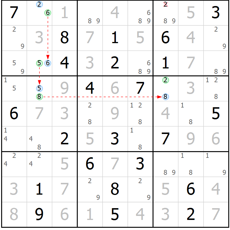 Position des candidats pour la solution de la Gr 25 page 28 du magazine de sudoku Maestro n° 101