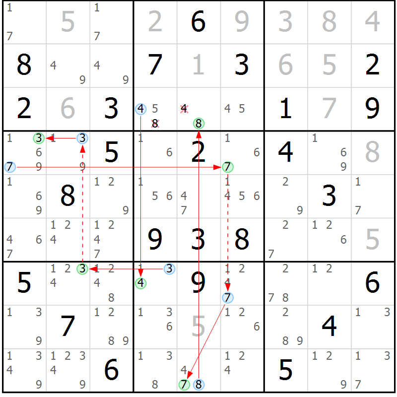 Position des candidats pour la solution de la Gr 26 page 29 du magazine de sudoku Maestro n° 101