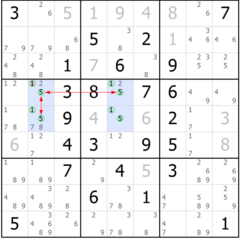 Position des candidats pour la solution de la Gr 28 page 31 du magazine de sudoku Maestro n° 101