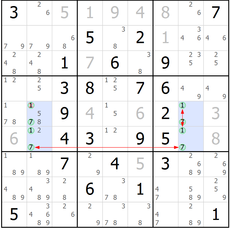 Position des candidats pour la solution de la Gr 28 page 31 du magazine de sudoku Maestro n° 101