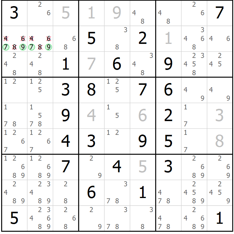 Position des candidats pour la solution de la Gr 28 page 31 du magazine de sudoku Maestro n° 101