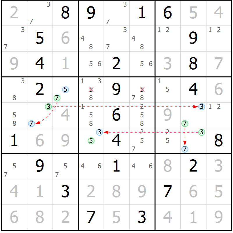 Position des candidats pour la solution de la Gr 3 page 6 du magazine de sudoku Maestro n° 101