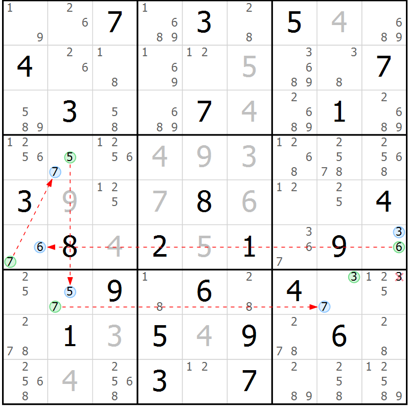 Position des candidats pour la solution de la Gr 30 page 33 du magazine de sudoku Maestro n° 101