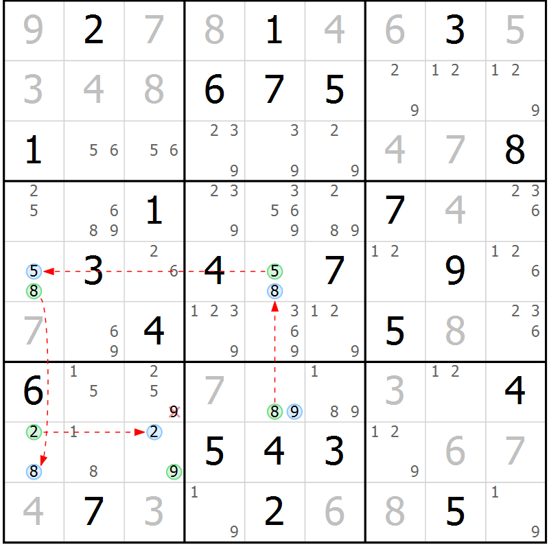 Position des candidats pour la solution de la Gr 31 page 34 du magazine de sudoku Maestro n° 101