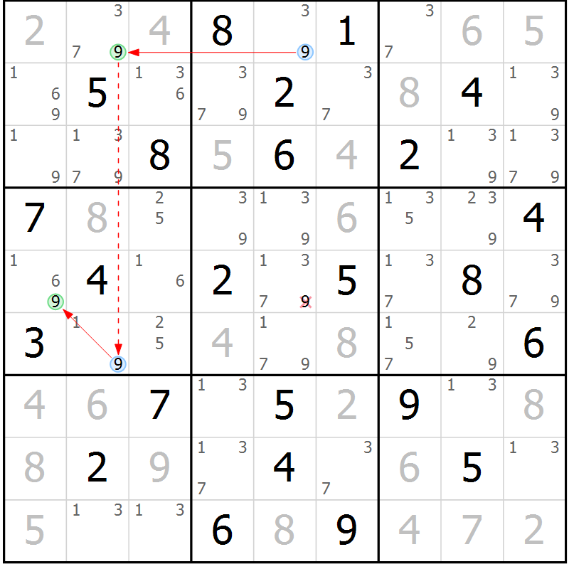 Position des candidats pour la solution de la Gr 33 page 36 du magazine de sudoku Maestro n° 101