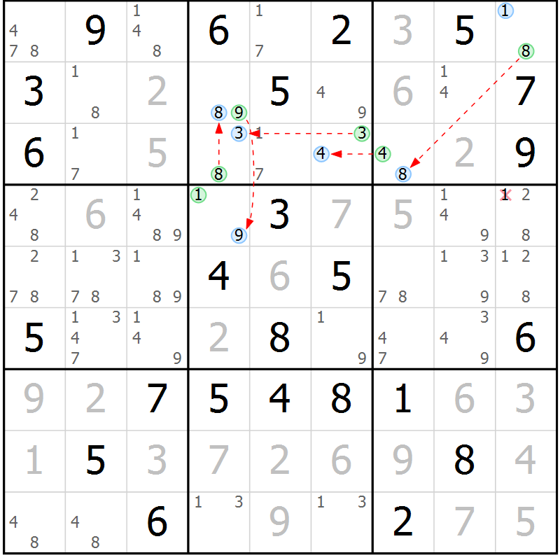 Position des candidats pour la solution de la Gr 34 page 37 du magazine de sudoku Maestro n° 101