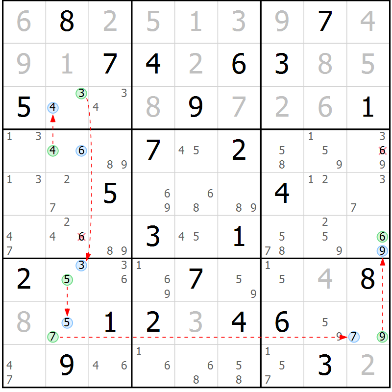 Position des candidats pour la solution de la Gr 36 page 39 du magazine de sudoku Maestro n° 101
