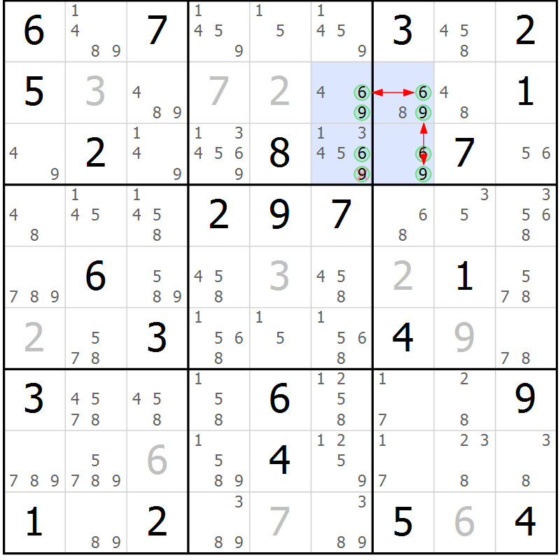 Position des candidats pour la solution de la Gr 37 page 40 du magazine de sudoku Maestro n° 101