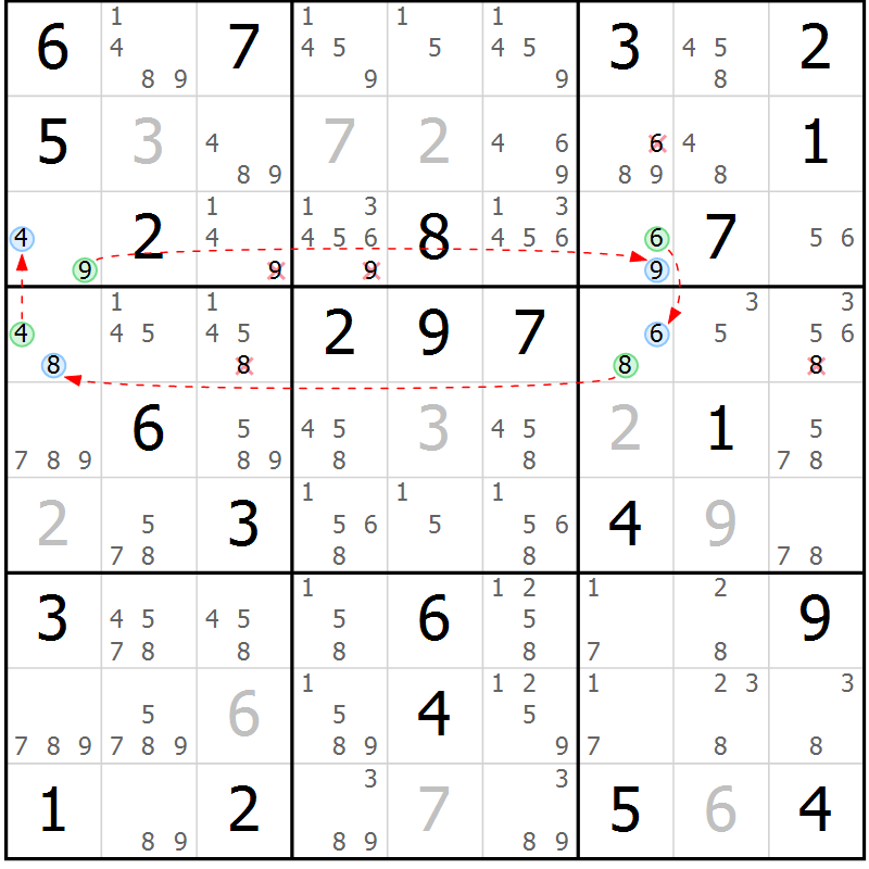 Position des candidats pour la solution de la Gr 37 page 40 du magazine de sudoku Maestro n° 101