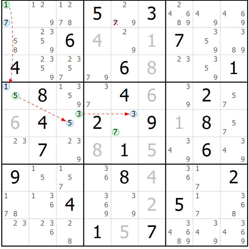 Position des candidats pour la solution de la Gr 38 page 41 du magazine de sudoku Maestro n° 101