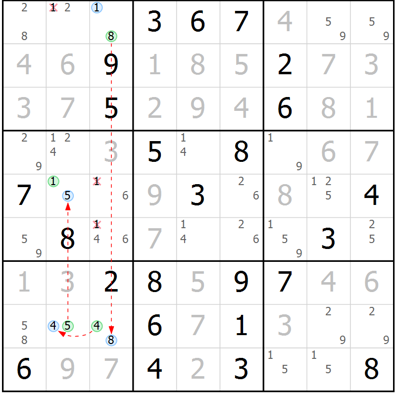 Position des candidats pour la solution de la Gr 4 page 7 du magazine de sudoku Maestro n° 101