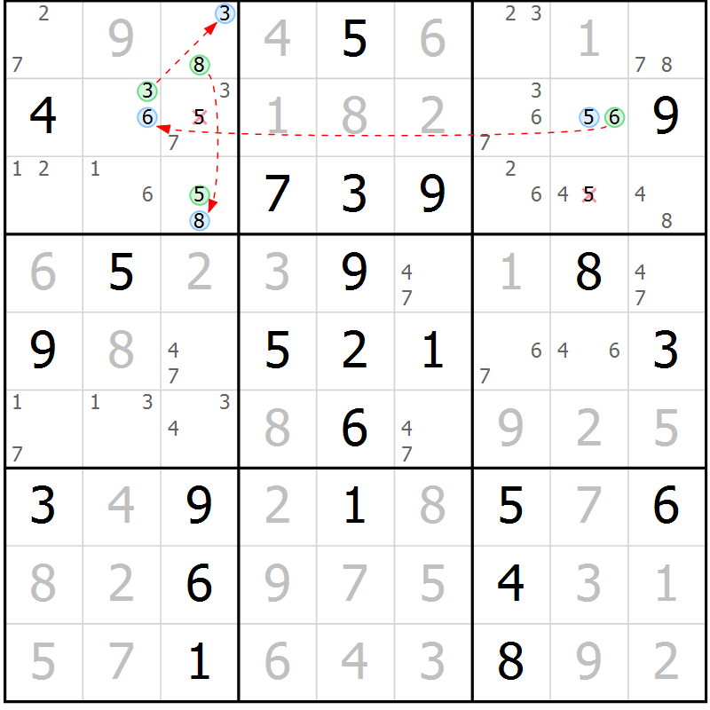 Position des candidats pour la solution de la Gr 40 page 43 du magazine de sudoku Maestro n° 101