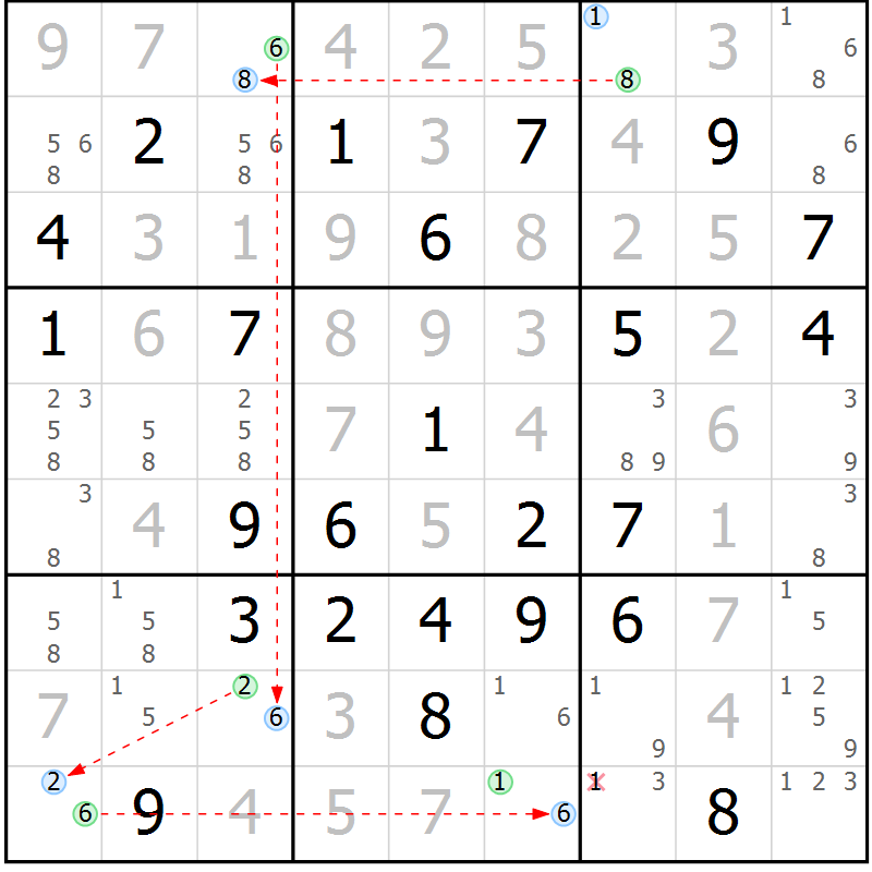 Position des candidats pour la solution de la Gr 41 page 44 du magazine de sudoku Maestro n° 101