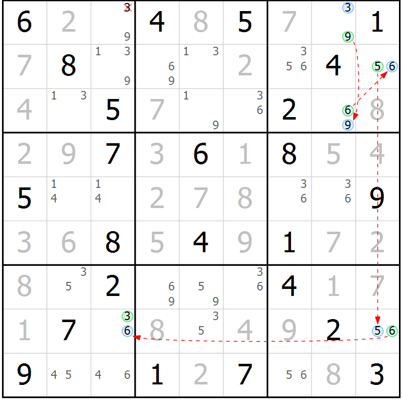 Position des candidats pour la solution de la Gr 42 page 45 du magazine de sudoku Maestro n° 101