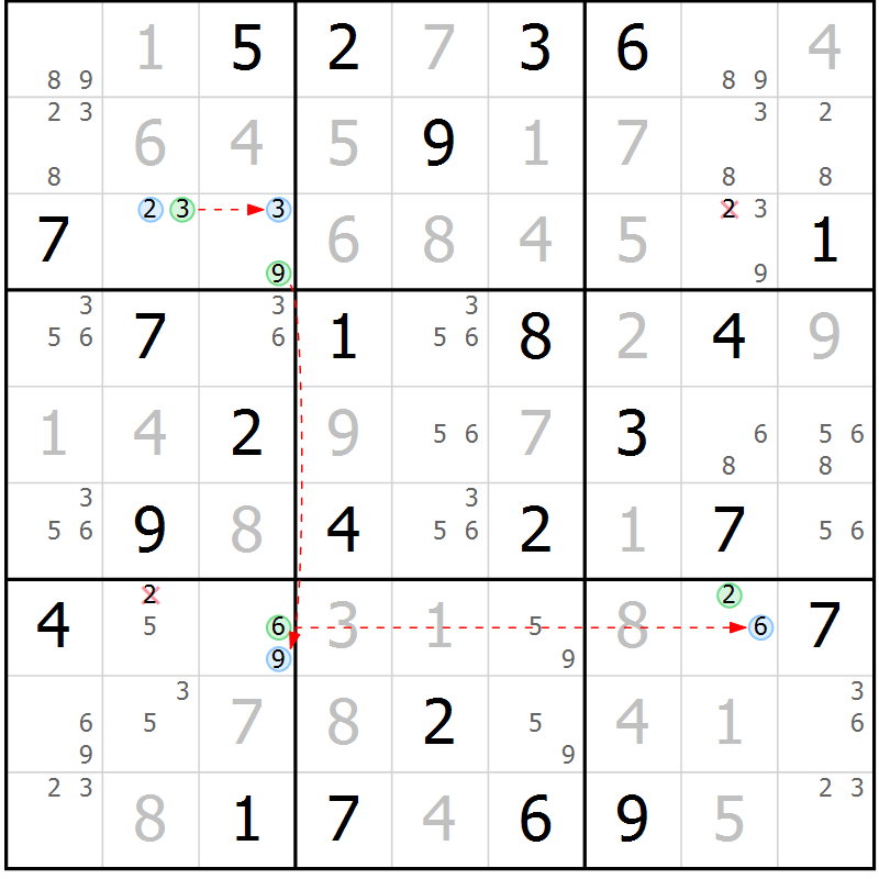Position des candidats pour la solution de la Gr 43 page 46 du magazine de sudoku Maestro n° 101