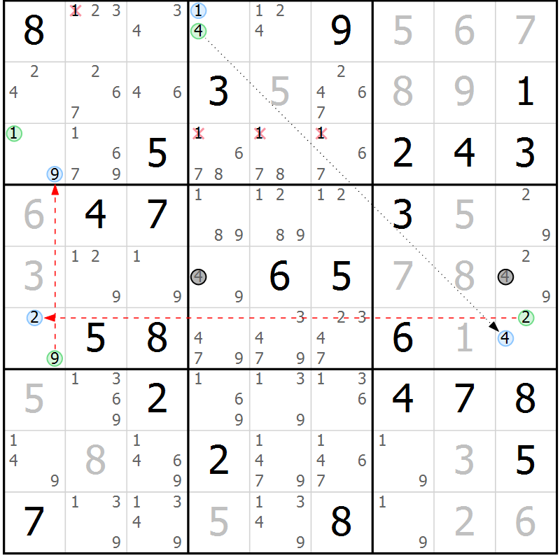 Position des candidats pour la solution de la Gr 44 page 47 du magazine de sudoku Maestro n° 101