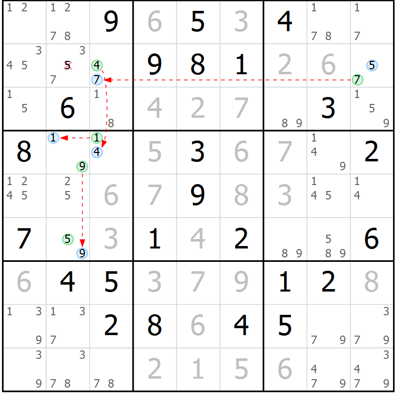 Position des candidats pour la solution de la Gr 46 page 49 du magazine de sudoku Maestro n° 101