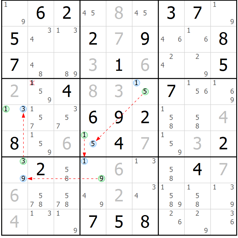 Position des candidats pour la solution de la Gr 47 page 50 du magazine de sudoku Maestro n° 101