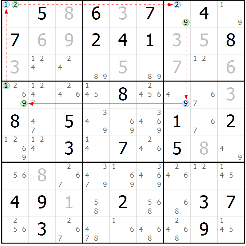 Position des candidats pour la solution de la Gr 48 page 51 du magazine de sudoku Maestro n° 101