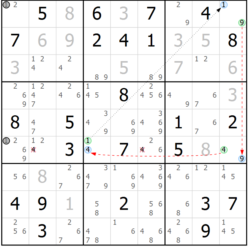 Position des candidats pour la solution de la Gr 48 page 51 du magazine de sudoku Maestro n° 101